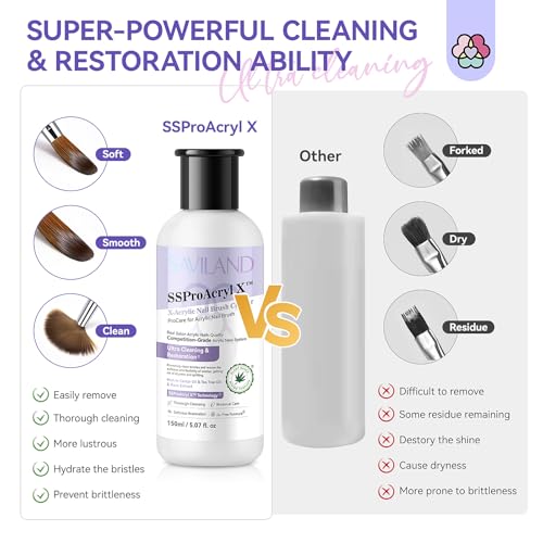 SAVILAND 5.07 fl oz Acrylic Nail Brush Cleaner & Conditioner Set with Plant-Based Formula