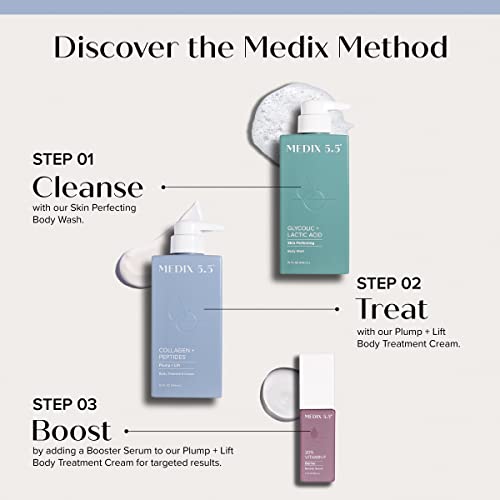 Medix 5.5 Glycolic Acid Body Wash + Collagen + Peptide Firming Cream + 3% Hyaluronic Acid Anti-Aging Booster Serum Set