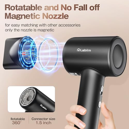 Labiim High-Speed Ionic Hair Dryer with 110,000 RPM Motor, Cold & Hot Modes
