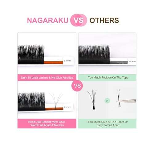 NAGARAKU Easy Fan Eyelash Extensions Volume Lash 0.07 D curl 8-15mm Mix Tray Rapid Blooming Faux Mink Cluster For Beginners Soft Professional Lash Supplies