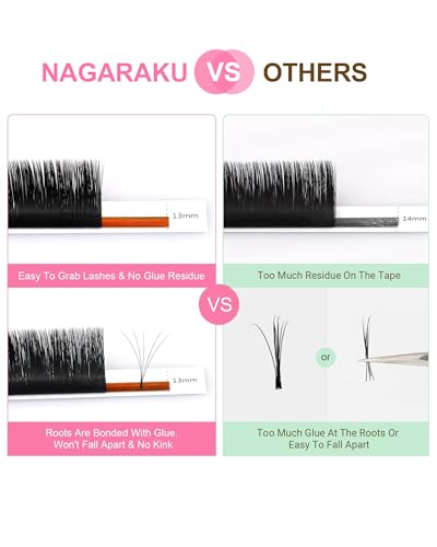 NAGARAKU Easy Fan Volume Lash Extensions 0.07 D Curl 8-15mm Mix