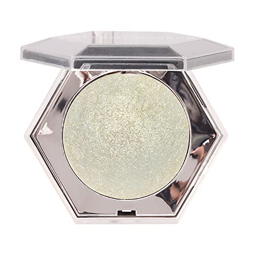 Shimmer Pearl Champagne Gold Highlighter Palette - Waterproof