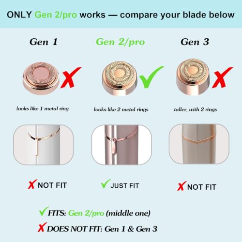Generation 2 Hair Removal Replacement Heads Pack - 6 Hypoallergenic Heads for Flawless Device