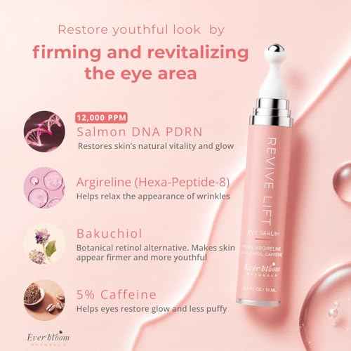 Salmon DNA PDRN Eye Serum Roller with Bakuchiol, Argireline Peptide, Caffeine for Fine Lines, Puffiness, Refreshing Care for Tired Eyes, Puffiness & Hydration, Gentle Korean Eye Treatment 0.5 fl. oz