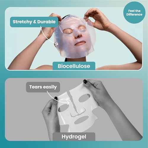 Body Restore Natural Collagen Face Mask 5 Pack ? Korean Skin Care Mask with Fermented Coconut Water, Christmas Stocking Stuffers, White Elephant, Birthday Gifts for Women & Men, Dry Skin - Hydrate
