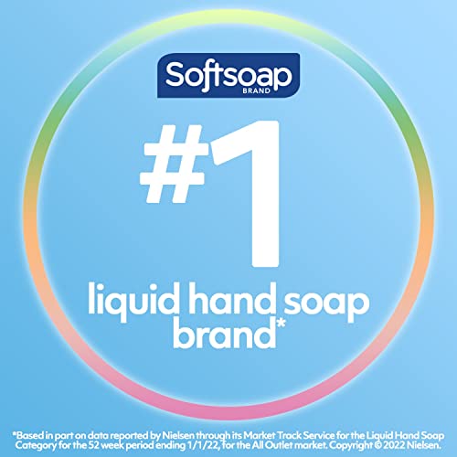 Softsoap Liquid Hand Soap Fresh Breeze (7.5 Fl Oz, Pack of 6) Moisturizing Liquid Hand Soap, Milk and Honey (7.5 Fl Oz, Pack of 6)