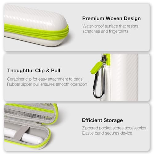 Nincha Compact Travel Case for Philips One Blade Trimmer