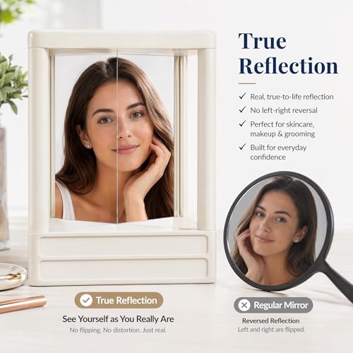 Non-Reversing Mirror - True Image Tabletop Vanity Mirror