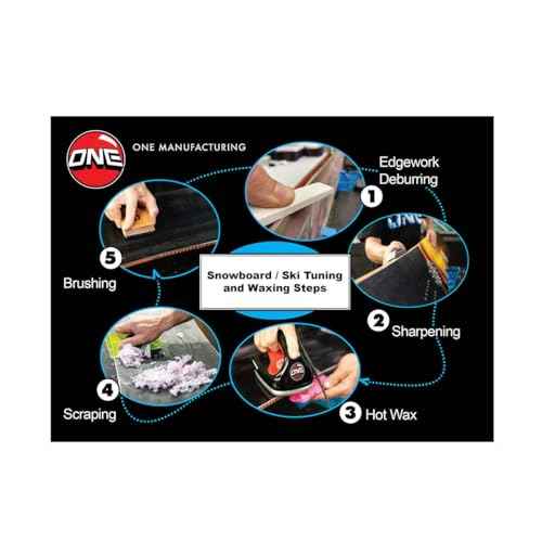 Hot Wax Iron for Snowboards/Skis