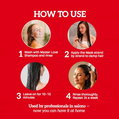 Robson Peluquero Post-Chemical Hair Care Set - Shampoo & Treatment Mask