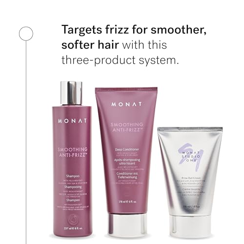 MONAT Smoothing Anti Frizz Shampoo & Hair Treatment Set - Vegan Heat Protection