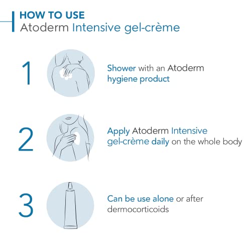 Bioderma - Atoderm Intensive Gel-Crème - Body Lotion - Soothing and Moisturizing Body Cream for Sensitive Dry Very Dry to Atopic Skin