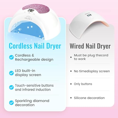 Rechargeable UV LED Nail Lamp with Diamond Design & Touch Control - 3 Timer Settings, Fast Curing for All Gel Polishes, Portable UV Nail Dryer for Professional Salon & Home (Pink)