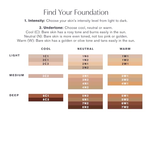 Estée Lauder Futurist Hydra Rescue Moisturizing Foundation SPF 45