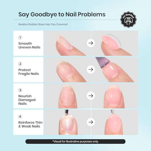 Beetles Rubber Base & Builder Top Coat Gel Nail Polish Set 15ML - L-Pink-2