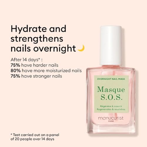 Manucurist SOS Overnight Nail Mask - Repair Treatment for Damaged Nails