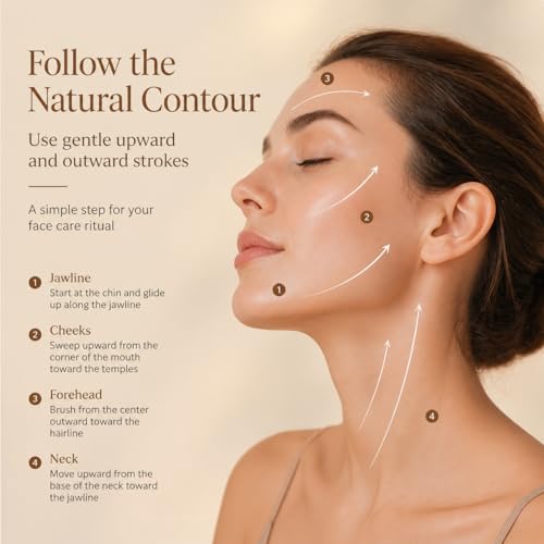 Lymphatic Drainage Face Brush – Contour & Jawline Sculpting Tool