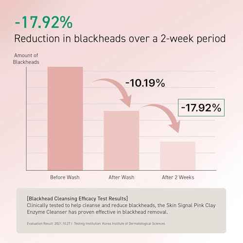 Pink Clay Enzyme Cleanser, Blackhead Remover Powder Cleanser, Deep Pore Cleansing with BHA, Gentle Exfoliating Face Wash, Facial Scrub for Acne-Prone Skin, Korean Skin Care