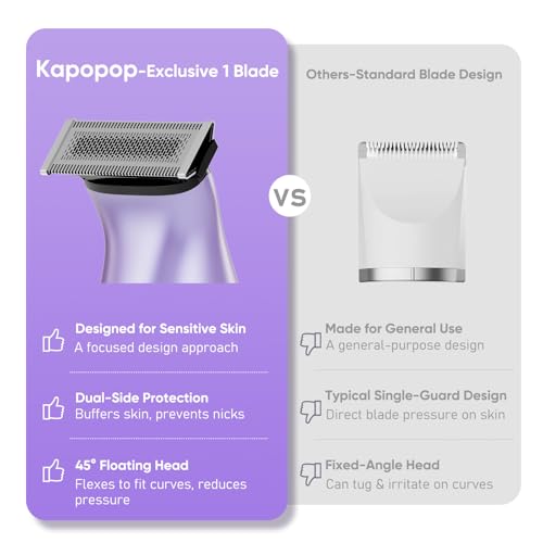 New Designed for Sensitive Skin Painless 2-in-1 Bikini Trimmer for Women,Dual Heads Electric Shaver & Razor for Body Pubic Underarm&Facial Hair,IPX7 Waterproof,Rechargeable Cordless Razor