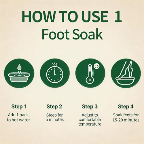 Natural Mugwort & Ginger Foot Soak Bags - 20 Pack Herbal Foot Bath