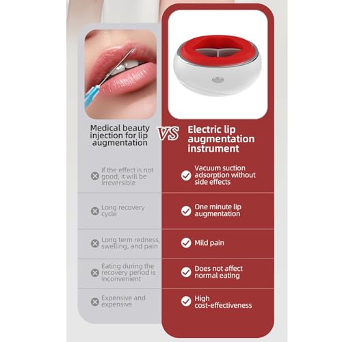 Electric Lip Plumper - Instant Volume & Shape Enhancement