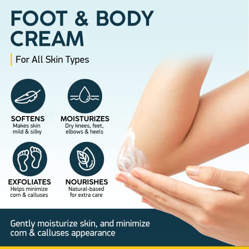 NUVADERMIS Urea Cream & 35% Glycolic Acid Pads - 40% Urea Foot Repair Lotion - Hand Dry Skin Callus Remover - Exfoliating Facial Peel - Natural Resurfacing for Sensitive Skin - 60 Double-Side Pads