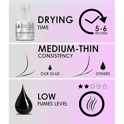 Sensitive Eyelash Extension Glue Stacy Lash 0.17fl.oz/5ml / 5-6 Sec Drying time/Retention ? 4-5 Weeks/Black Adhesive/Professional Supplies