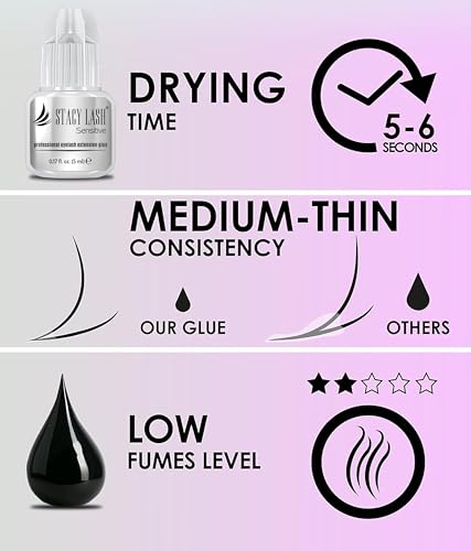 STACY LASH Sensitive Eyelash Extension Glue 5ml