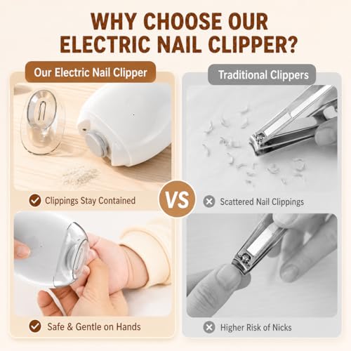 Electric Nail Clipper with LED Light & Built-in Storage - 3 Speed Trimmer