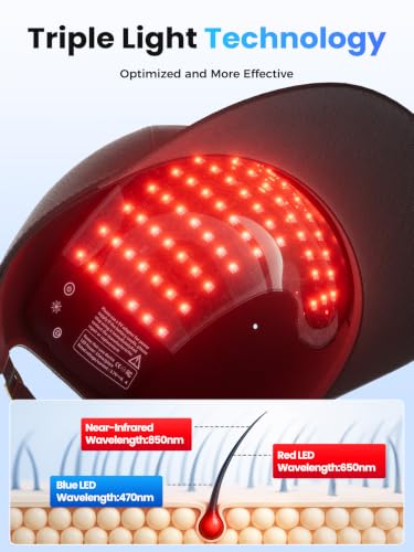 Red Light Therapy Hair Regrowth Cap – FDA Cleared, 650nm LED