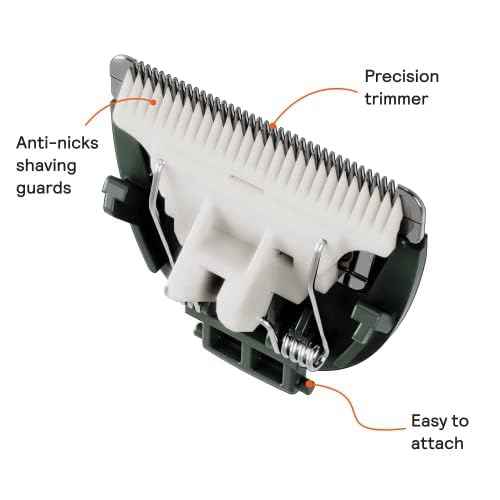 Meridian - Trimmer Replacement Blade - Sage Ceramic Blades for Electric Body & Pubic Hair Trimmer - 3 Pack