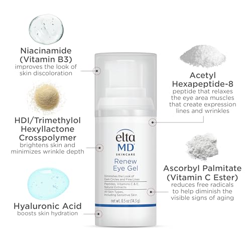 EltaMD Renew Eye Gel Serum - Dark Circles & Wrinkles, 0.5 oz