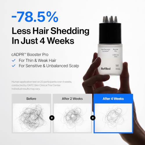Refilled cADPR Booster Pro Hair Growth Serum for Sensitive Scalp - Fast Results
