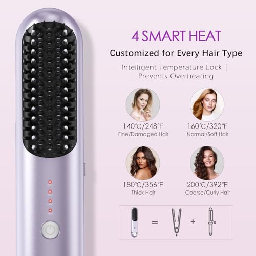 Go Brush Pro 2026 Cordless Hair Straightener, 280M Plasma