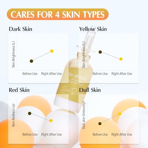 DR.ROSA Glutana C Brightening Serum | Glutathione + Vitamin C + Niacinamide | Korean Skincare for Dull, Uneven Skin | Lightweight Daily Glow Booster