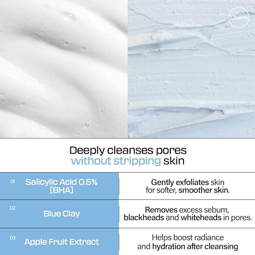JUMISO Pore-Purifying Salicylic Acid Foaming Cleanser - Korean Face Wash with 0.5% BHA Blue Clay - Oil Control Low pH Non-Comedogenic Glass Skin Texture Improvement - All Skin Types Daily Use 4.23 oz.