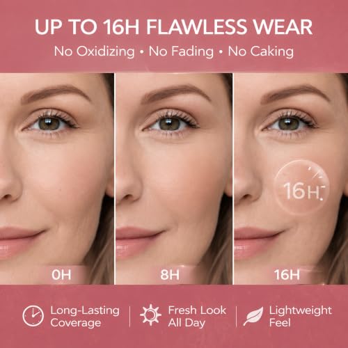 Color Changing Liquid Foundation - Adapts to Skin Tone, Natural Finish