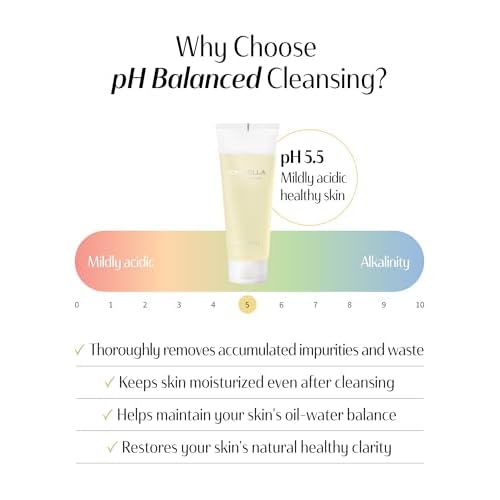 DR.PEPTI Centella Pure Gel Cleanser - Korean Face Wash Gentle Daily Cleanser for Sensitive Dry Skin with Salicylic Acid BHA Peptides - pH Balanced Gel to Bubble Wash, 6.76 fl.oz.