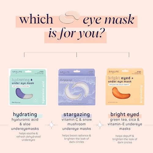 SpaLife Beauty Anti-Aging Under Eye Masks – Hydrogel Eye Patches for Fine Lines, Dryness, & Dullness with 24K Gold, Colloidal Silver – 2-in-1 Skincare Treatment – 24 Pairs