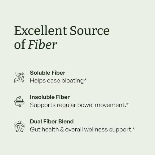 Fiber+ Prebiotic Gut Health Support — 11g Fiber per Serving, Solnul & Fibersol-2 (30 Servings) Sandhu's