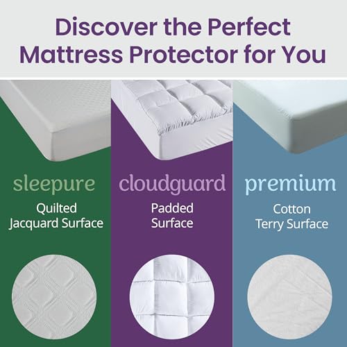 SafeRest 100% Waterproof Twin Size Mattress Protector - Fitted with Stretchable Pockets - Machine Washable Cotton Mattress Cover for Bed - Perfect Bedding Airbnb Essentials for Hosts