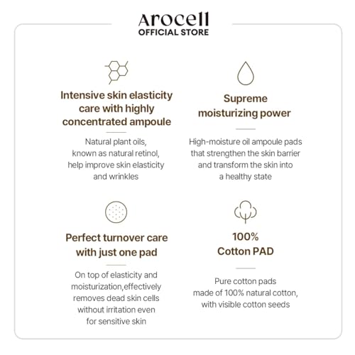 AROCELL Total Solution Ampoule Pad 28 Sheets ? Korean Skincare Cotton Face Pads for Hydrating, Moisturizing, Exfoliating, Wrinkle Care, Elasticity Boosting, Pore Refining, Daily Toner Treatment