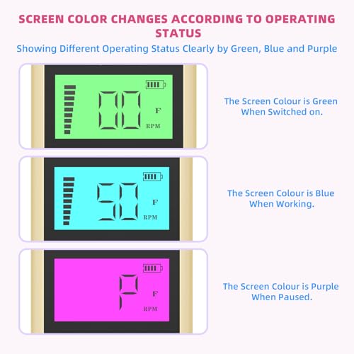 Professional Electric Nail Drill Machine, KYOEON Portable 50000 RPM Nail Drill Tools Kit Supplies with Accessories for Women High Speed Nail File Art Tools for Nail Techs or Salon Home