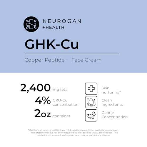 Neurogan GHK-Cu Copper Peptide Face Cream | 4% Peptides for Skin Firmness & Deep Hydration | Daily Facial Moisturizer with 2400 MG GHK-Cu, 2oz