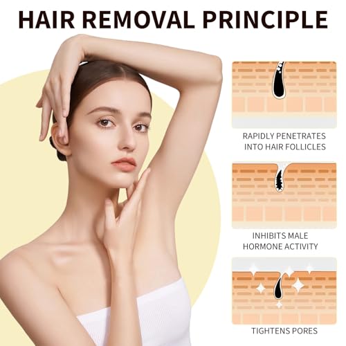 Cyperus Rotundus Oil for Hair Removal & Skin Care