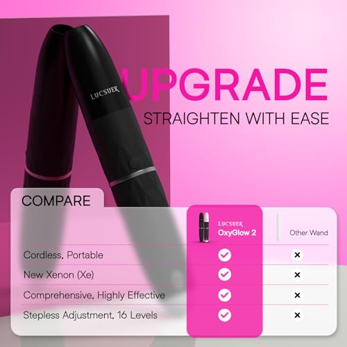OxyGlow 2 Cordless High Frequency Facial Wand with Xenon Gas