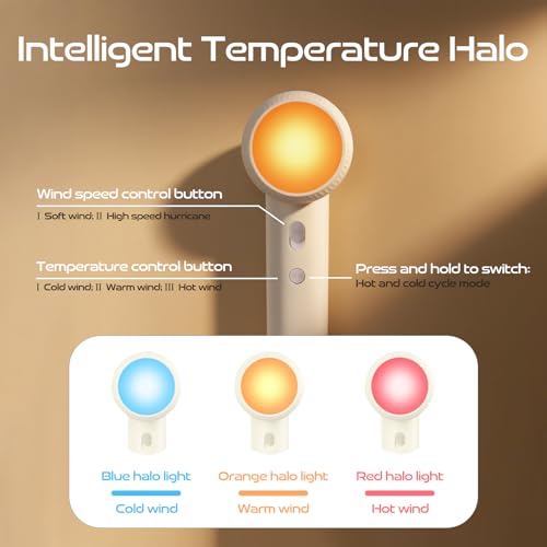 High-Speed Hair Dryer with Intelligent Temperature Indicator, 150,000 RPM Brushless Motor & Negative Ions
