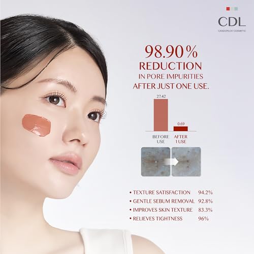 Clay Mask for Face, Korean Red Mud Mask ? Deep Pore Cleansing Facial Mask for Sensitive Skin, Exfoliating & Soothing Kaolin Clay Mask to Remove Impurities & Sebum, 2.7 oz