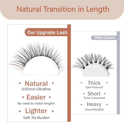 TOOCHUNAG 32B-Mega Volume Wispy Eyelash Clusters C Curl 180pcs DIY Natural & Cat Eye