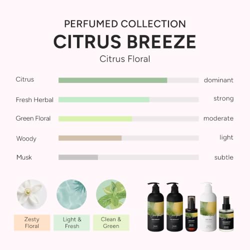 2-in-1 Hair Serum & Perfume Oil with Argan Oil for Frizz Control